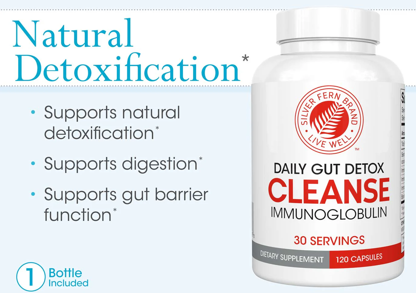 30-Day Gut Cleanup Kit (Gut Health Made Simple) - Image 7
