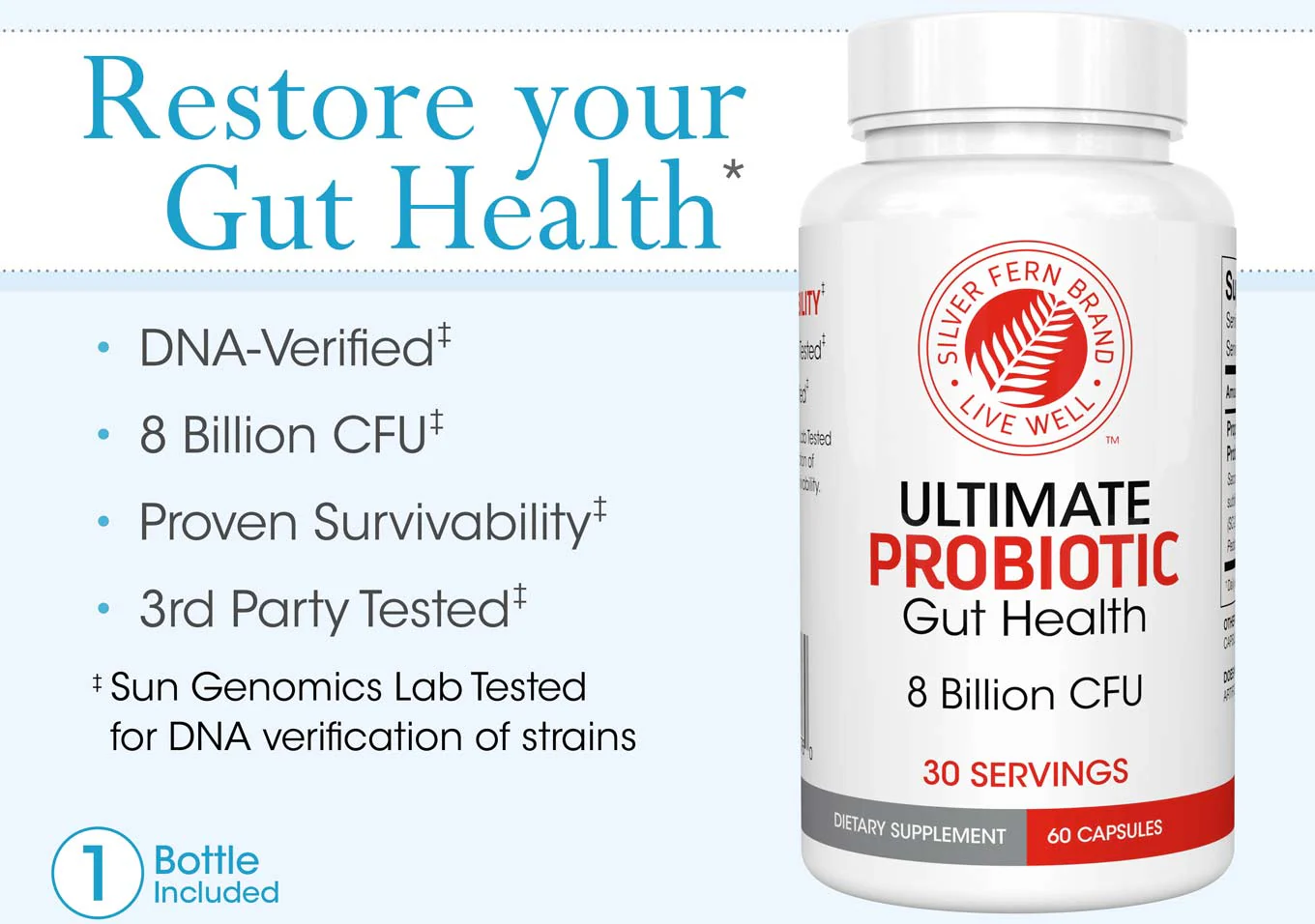 Daily Gut Maintenance Kit + Digestive Support (formerly 30-Day Gut Maintenance Kit) - Achieving Optimal Gut Health - Image 6