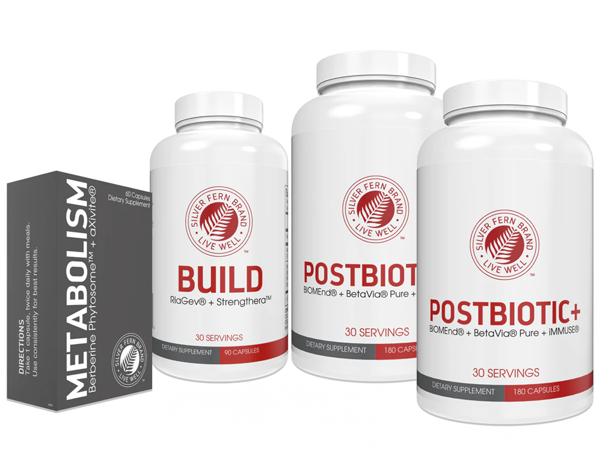 Body Composition Kit