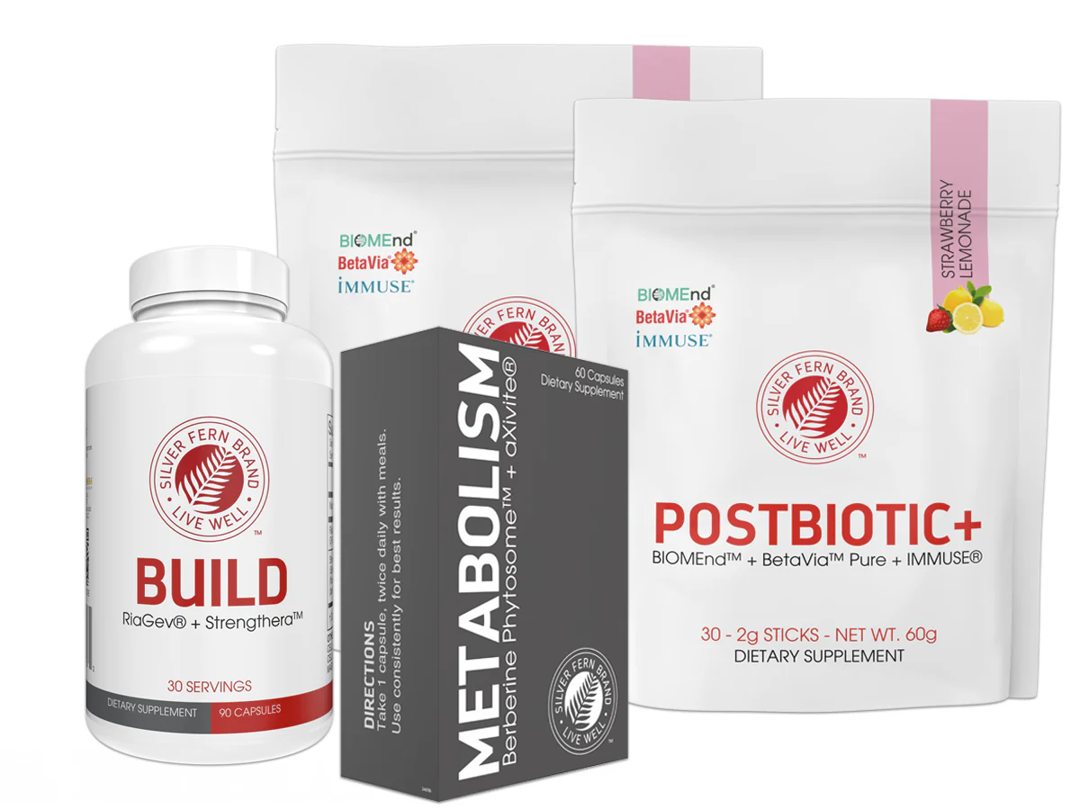 Body Composition Kit - Image 2
