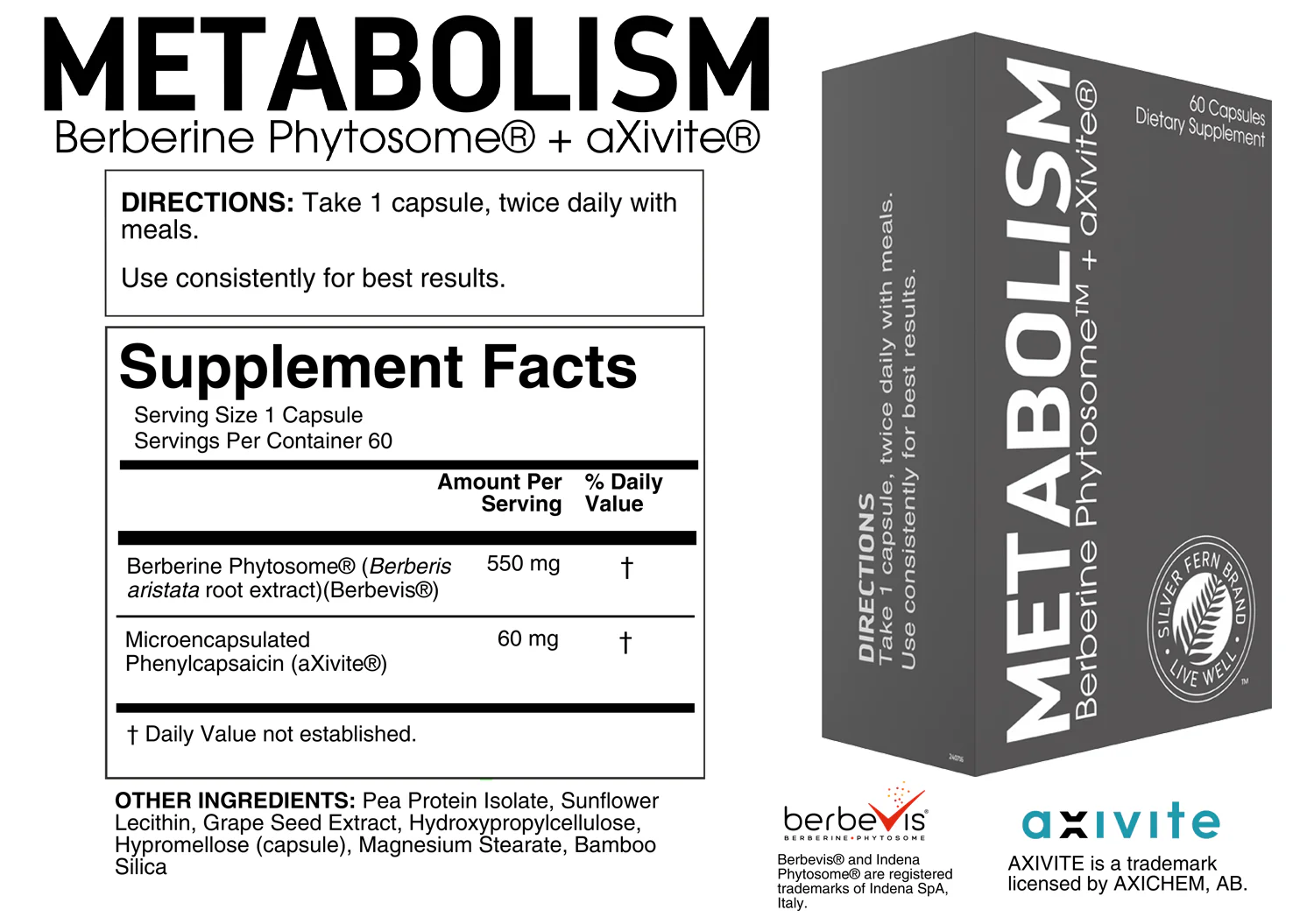 Body Composition Kit - Image 3