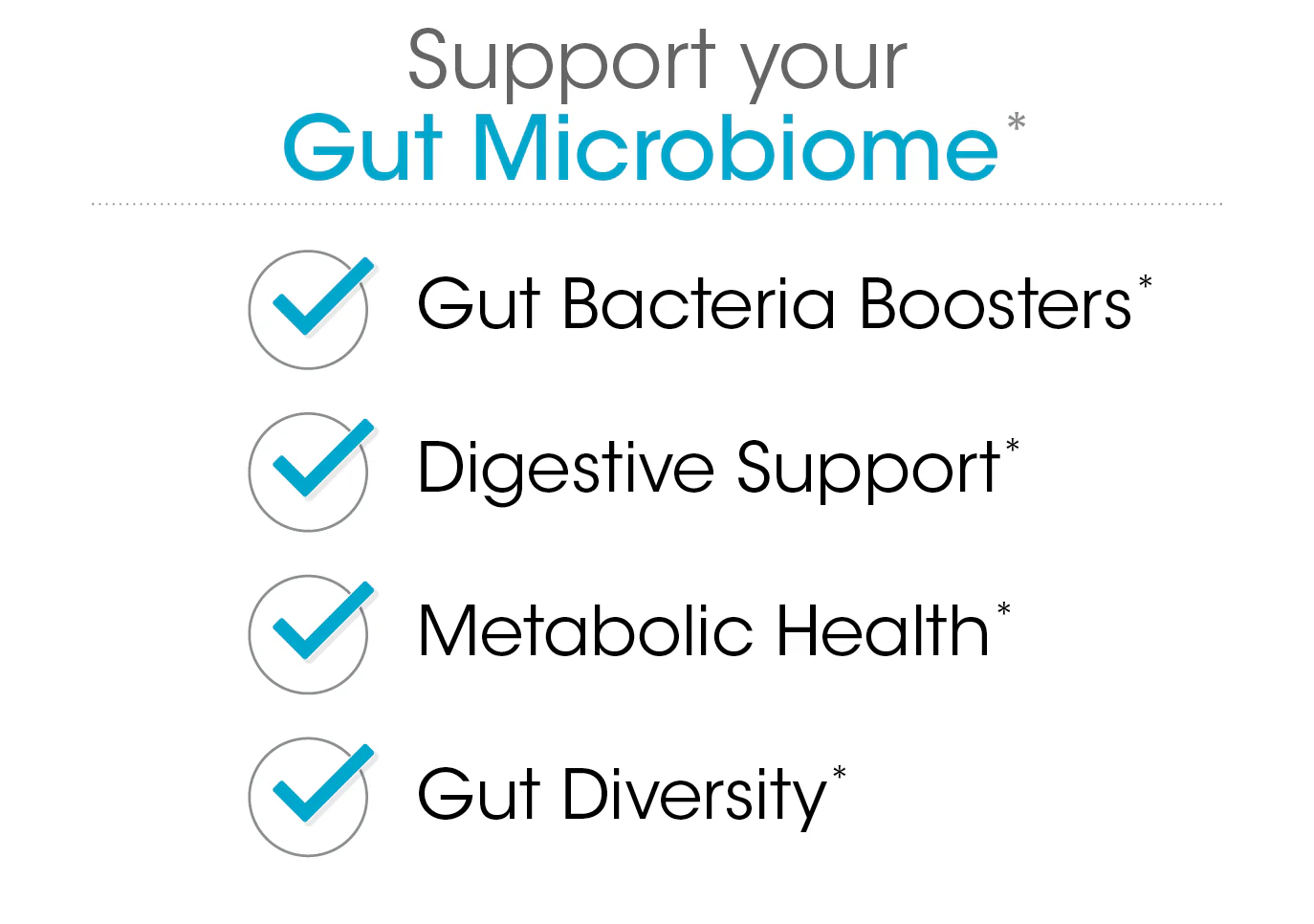 Daily Gut Maintenance Kit (formerly Boost Kit) - Targeted Prebiotic and Ultimate Probiotic - Image 4