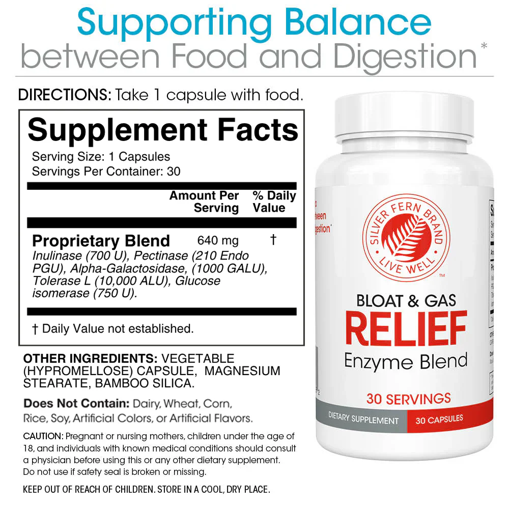 Bloat Relief Kit - Image 3