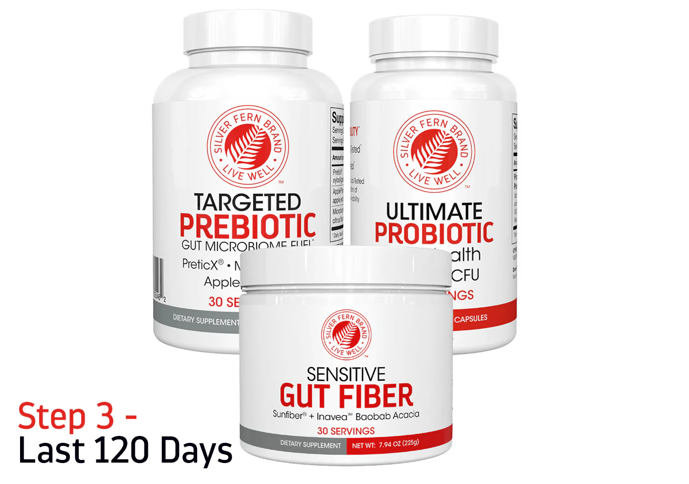 Original Immune+ Protocol - Image 3