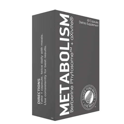 Metabolism - Body Composition Supplement - Image 7