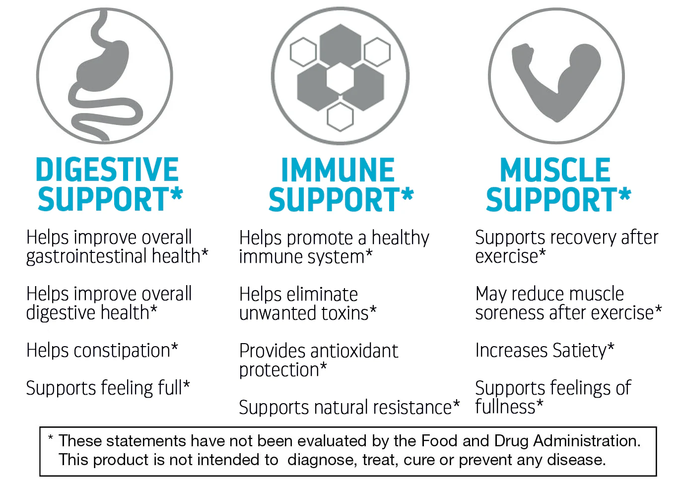 Tino™ - Natural Prebiotic - DISCONTINUED - Image 6