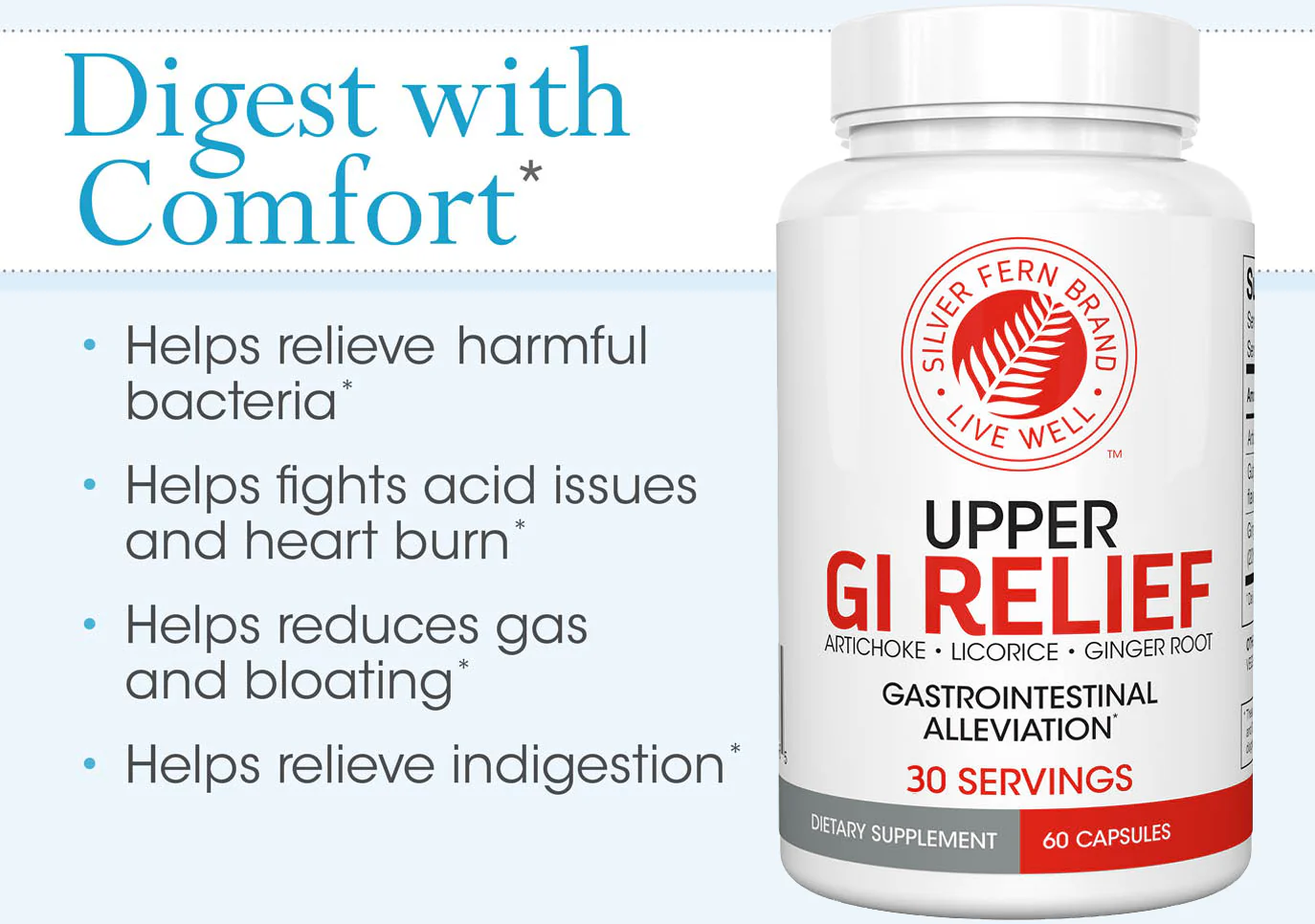 Bloat Relief Kit - Image 4