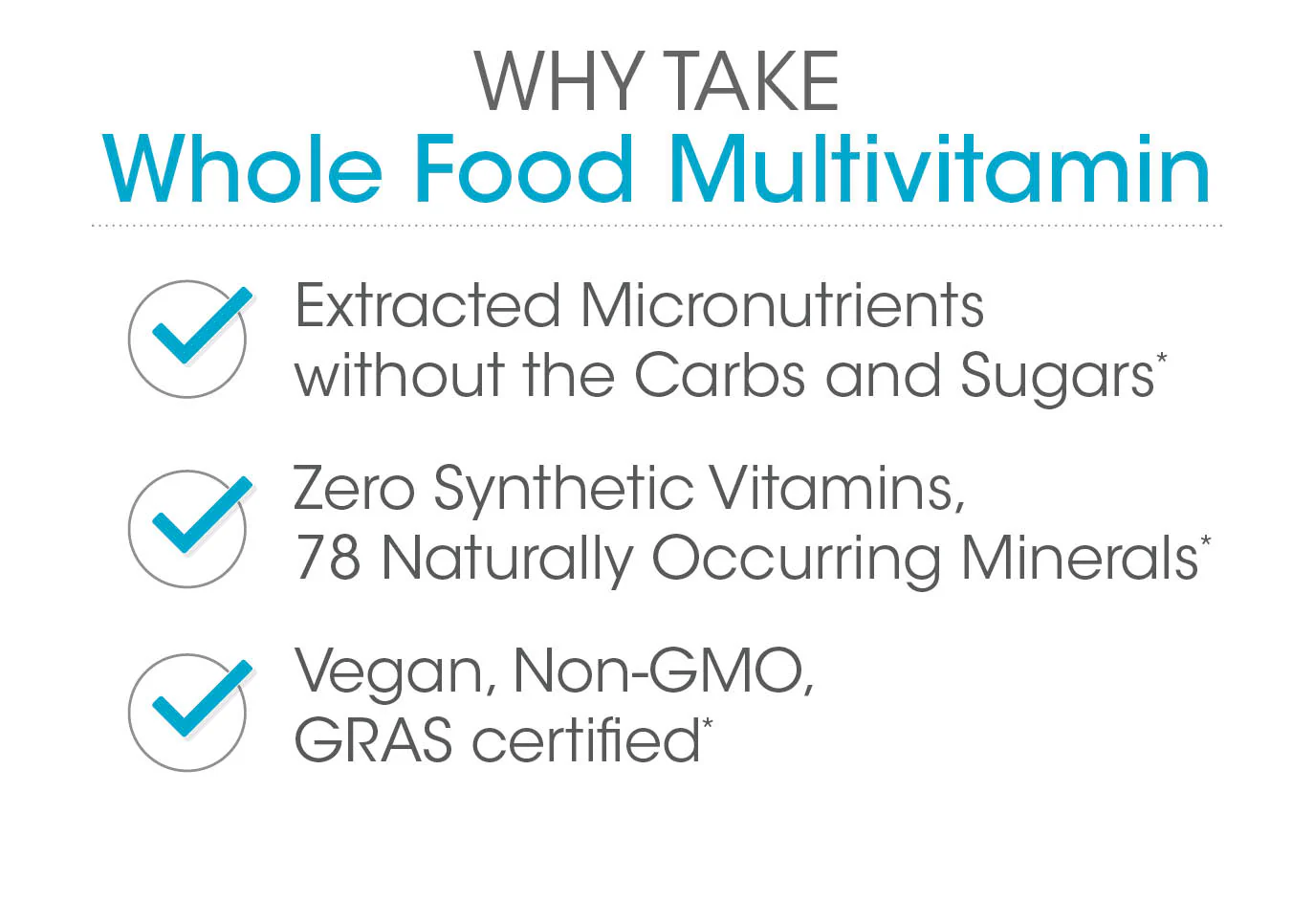 Whole Food Multivitamin with Trace Mineral Blend - Image 5
